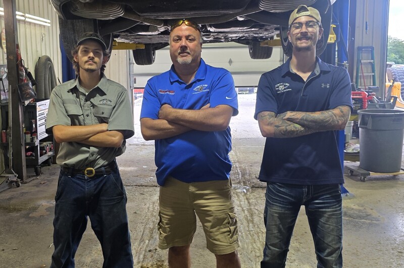 Inventory Team